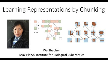 Learning Part-Whole Structure by Chunking - More Efficient than Deep Learning!!!