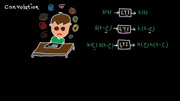 Time domain - tutorial 8: LTI systems, impulse response & convolution
