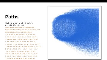"Pretty vector graphics - Playing with SVG in Python" - Amanda J Hogan (PyCon AU 2019)