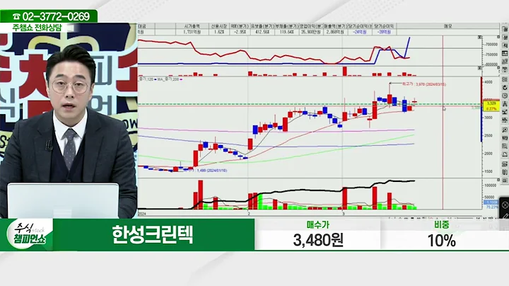 한성크린텍(066980)_황민혁 전문가_종목 상담 (20240322)