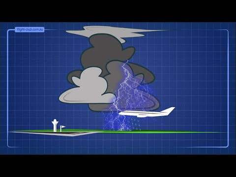 Are THUNDERSTORMS dangerous for airplanes?