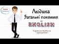 Людина, загальні поняття англійською мовою. Англійські слова та фрази по темах на кожен день.