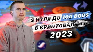 З нуля до 100 000$ в криптовалюті. Що я буду робити?