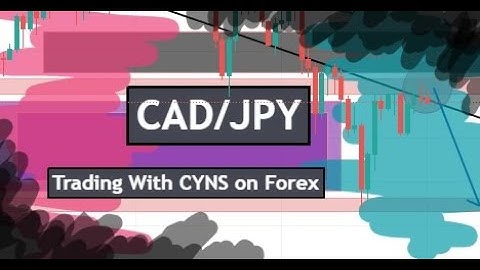 CADJPY Swing Trading Analysis for 2 August 2021 by CYNS on Forex