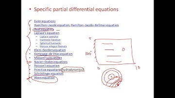 Lecture 1 | Computational Finite Difference Method: Introduction
