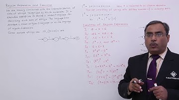 Regular Expression and Identities