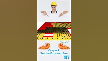 Cvsair Carpark Smoke Exhaust Fan CFD Analysis🔥 Carpark Simulation 8