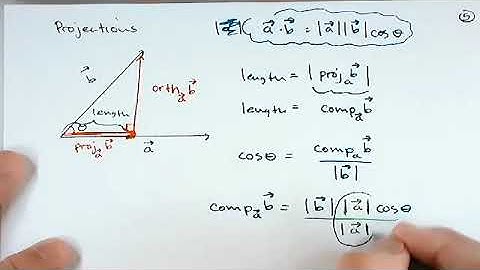 Vector Projections