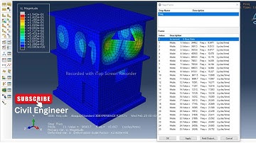 3.  Creating Sets for Interaction Module to Assemble Model in ABAQUS | Brick Masonry in ABAQUS