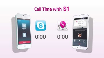 Global Call - Best International Calling voip app Video