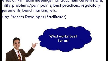 Leveraging Process Design: True Results, True Value  with Andrew Wilson