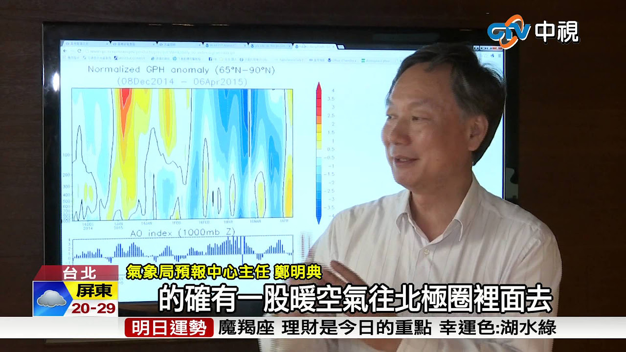 行政院核定！　鄭明典陞任中央氣象局局長｜政治