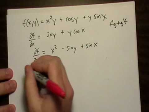 Mixed Partial Derivatives