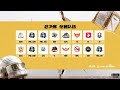 4K Douyu X Huya PUBG Summit S2 FInal TE AGAL PNC VN PNC TH PNC CN 4K Douyu X Huya PUBG Summit S2 FInal TE AGAL PNC VN PNC TH PNC CN