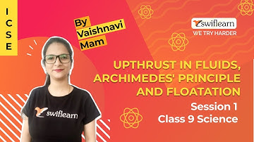 Upthrust in Fluids, Archimedes