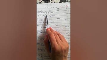 Royalty accounts Q no 7