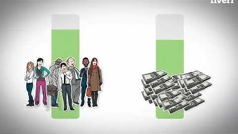 Create an awesome whiteboard animation video - Best Whiteboard & Animated Explainers service