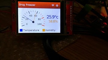 SHT2x ESP32​ LittlevGL