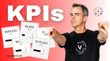 How I Compare YTD, QTD, MTD, WTD & Daily Sales in Tableau