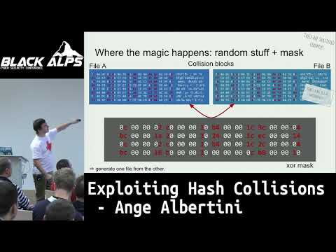 BlackAlps17: Exploiting Hash Collisions od Ange Albertini