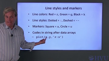 Lesson 6.1 - Plotting Basics