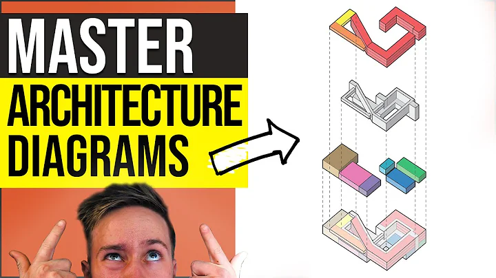Architecture Diagrams Crash Course - 6 Types of Diagrams You Should Be Using
