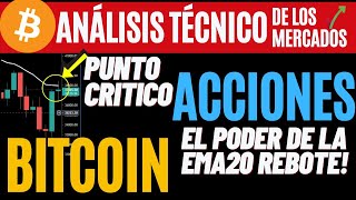 BITCOIN Y ACCIONES ANTES DE COMPRAR CONSIDERA ESTO! *ANÁLISIS TÉCNICO * 6/10/21