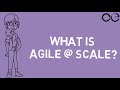How to Scale Agile to your Organization? Agile @ Scale Frameworks