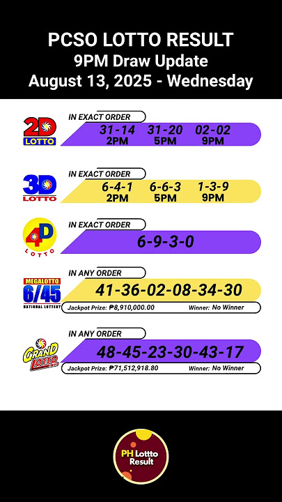 PCSO 2D 3D 4D 6/45 6/55 Lotto Results Today 9PM Draw of August 13, 2025 #lottoresultstoday