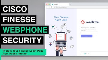 Cisco Finesse Webphone Security Features