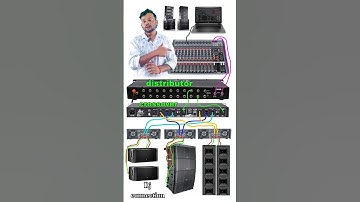 #djsetup कनेक्शन dj mixer distributor crossover amplifier Bass top line Arey Hf Box  #viralvideo