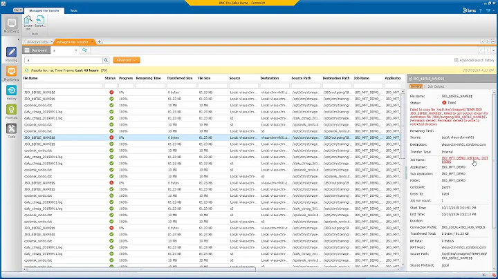 Control M Managed File Transfer