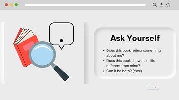 Q4M5:  Instructional Video - Windows and Mirrors