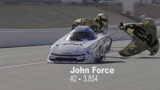 VEGAS TESTING 2020 - JOHN FORCE RACING DOMINATES DAY 2