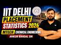 IIT Delhi Placement Statistics 2026 | MTech Chemical Engineering Placements | Ankur Bansal sir