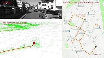 A general optimization-based framework for global pose estimation