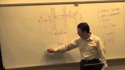 EMCh19-2 Surface Charge and Circuits Part 1