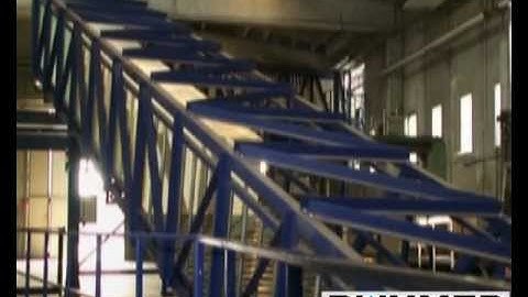 BSV-EC Long splitting machine - Looper - EN