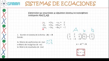COMO RESOLVER SISTEMAS DE ECUACIONES EN MATLAB, método de matrices| GAMMA MECATRONICA