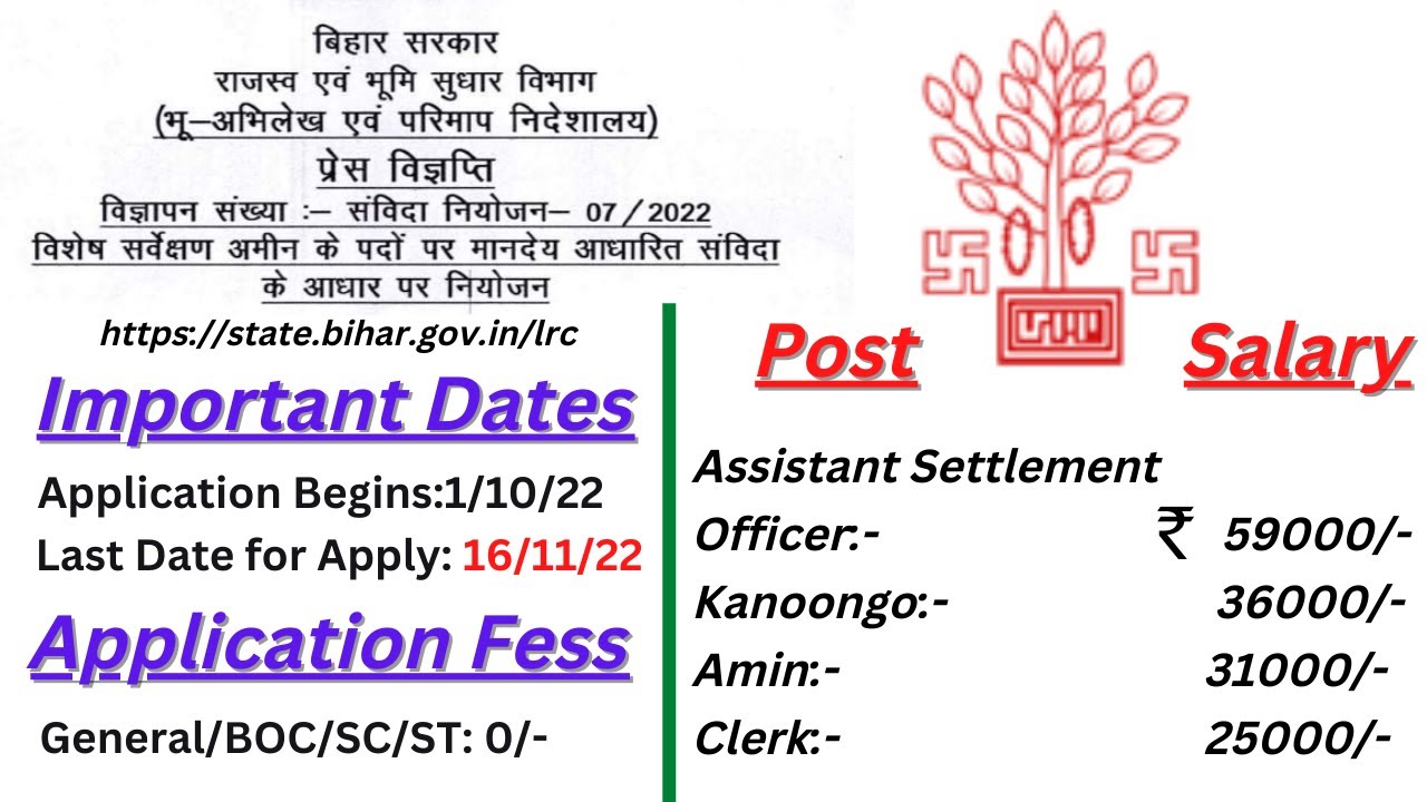 Bihar Land Record & Survey Notification / Amin Clerk Kanoongo