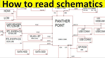How to Read Schematics: Top Tips and Tricks for Beginners