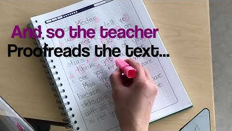 Understanding proofreading Marks