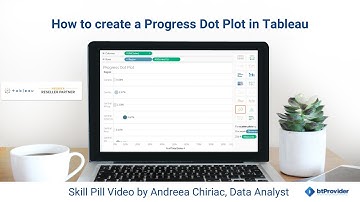 How to create a Progress Dot Plot in #Tableau