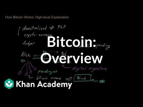 Bitcoin: Overview | Money, banking and central banks  | Finance & Capital Markets | Khan Academy