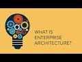 What is enterprise architecture  ea  mavim in 2 minutes