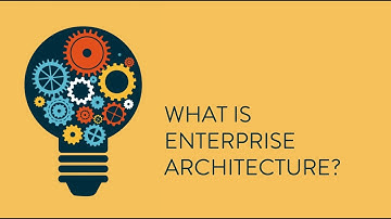 What is Enterprise Architecture? | EA & Mavim In 2 Minutes