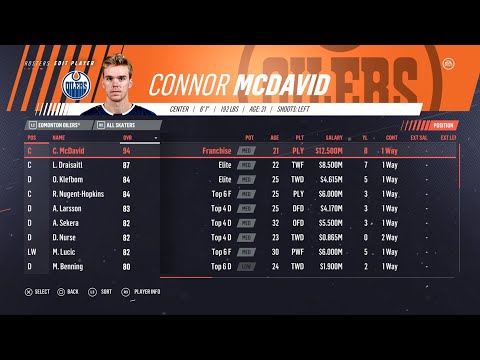 NHL 19 - Edmonton Oilers Roster - All 