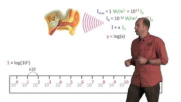 Logarithme et audition