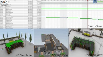 4D Simulation - Multi-view with Gantt Chart
