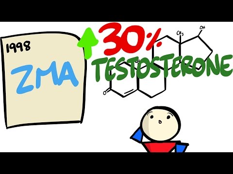 Can This Supplement (ZMA) Actually BOOST Testosterone?